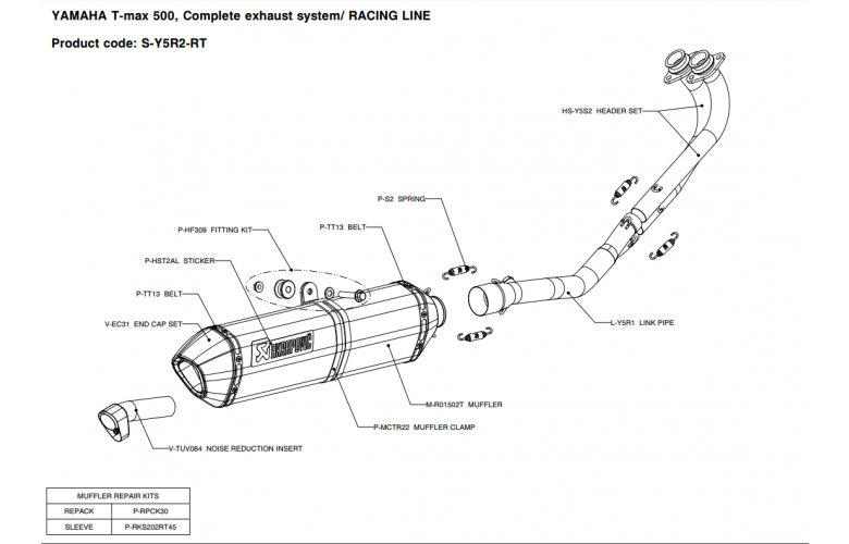 ΕΞΑΤΜΙΣΗ ΟΛΟΚΛΗΡΗ AKRAPOVIC ΓΙΑ YAMAHA TMAX (2008-16)
