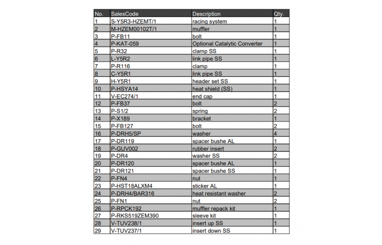 ΕΞΑΤΜΙΣΗ ΟΛΟΚΛΗΡΗ AKRAPOVIC ΓΙΑ YAMAHA TMAX  530 (2017-19)
