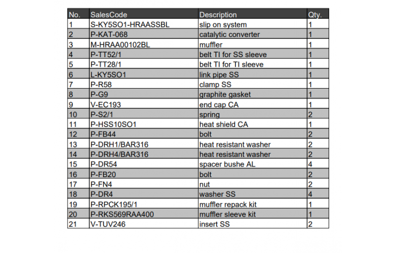 ΕΞΑΤΜΙΣΗ ΤΕΛΙΚΟ AKRAPOVIC ΓΙΑ KYMCO AK550 ( 2017-2020 )