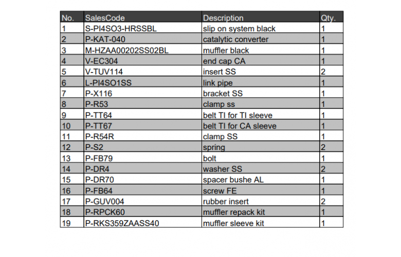 ΕΞΑΤΜΙΣΗ ΤΕΛΙΚΟ AKRAPOVIC ΓΙΑ PIAGGIO BEVERLY 400-500 ( 2007-2013 )/GILERA FUOCO 500 ( 2007-2016 )/PIAGGIO MP3 500 ( 2008-2013 )