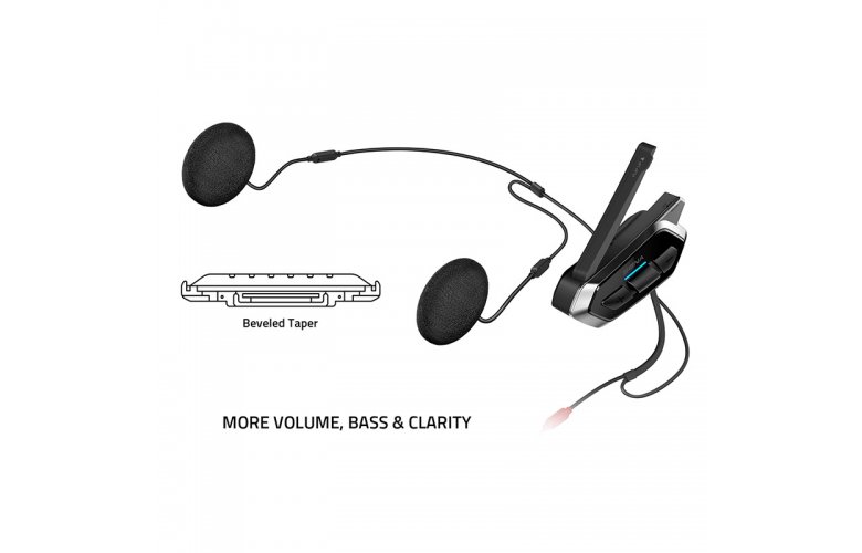 Bluetooth & Eνδ/νια Sena 50R-01D Dual