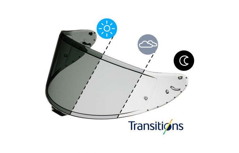 ΖΕΛΑΤΙΝΑ SHOEI CWR-F2PN PHOTOCHROMIC (NXR2/X-SPR PRO)