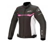 ΜΠΟΥΦΑΝ ALPINESTARS STELLA T-SP S ΑΔΙΑΒΡΟΧΟ ΜΑΥΡΟ/ΛΕΥΚΟ/ΦΟΥΞΙΑ