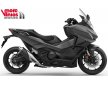 HONDA FORZA 750 '26